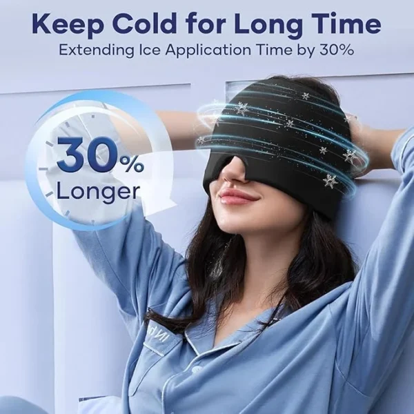 UNICASA™ Migraine Relief Cap, Migraine Headache Relief Cap Hat Mask Products, Cooling Gel Hat Head Wrap for Migraine, Tension, Stress & Puffy Eyes,Natural Therapy for Instant Headache Relief - Image 2