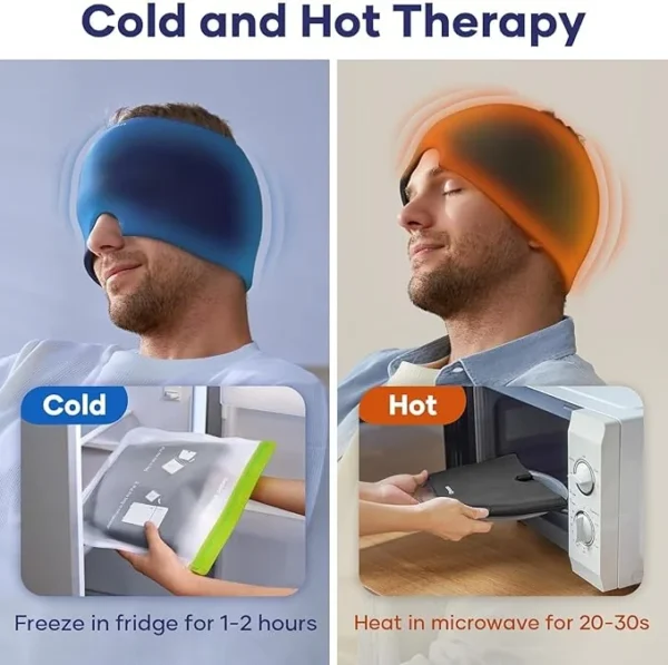 UNICASA™ Migraine Relief Cap, Migraine Headache Relief Cap Hat Mask Products, Cooling Gel Hat Head Wrap for Migraine, Tension, Stress & Puffy Eyes,Natural Therapy for Instant Headache Relief - Image 3